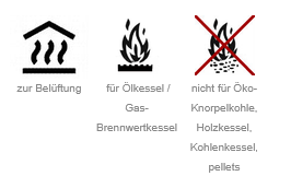 TURBOWENT TUZ Kaminaufsatz mit außenliegendem Lager — Ansicht 3